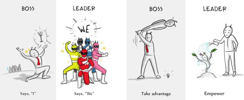 Boss vs Leader Comparison