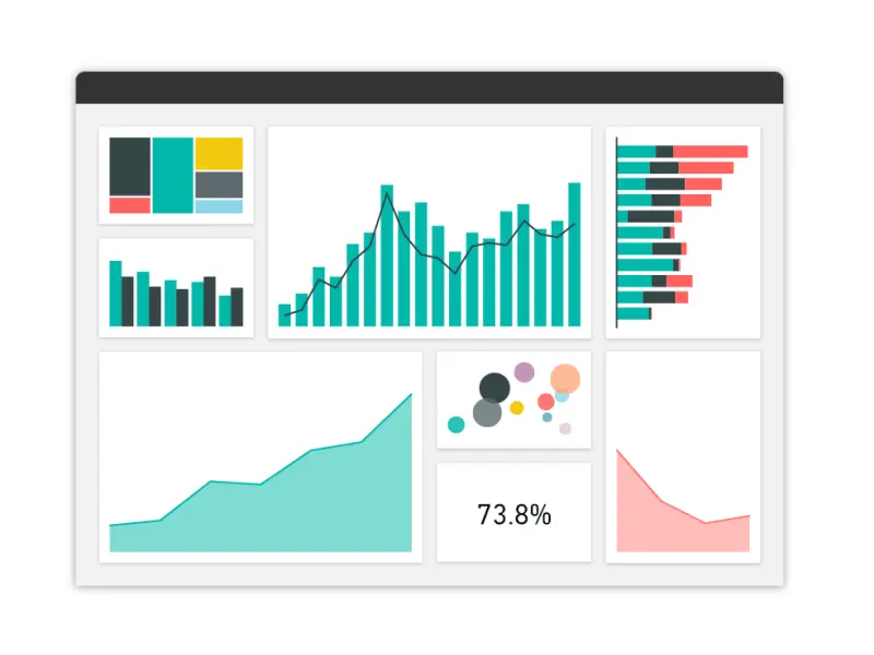 Data Quality